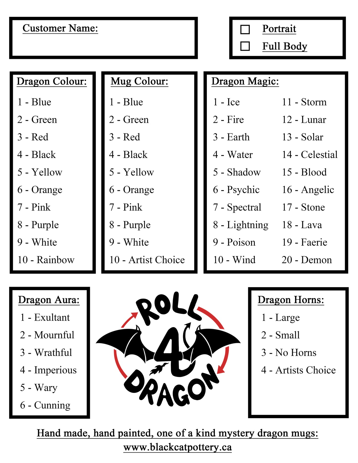 Attribute sheet